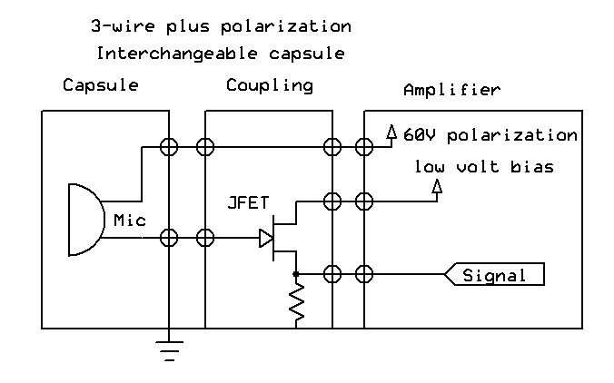 3-wire plus polarization voltage with interchangeable capsule and coupling schematic