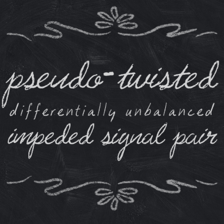 Concepts in Audio Signal Transmission Part IV image