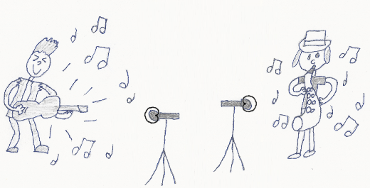 illustration of horizontally opposed cardioid microphones on discrete sources